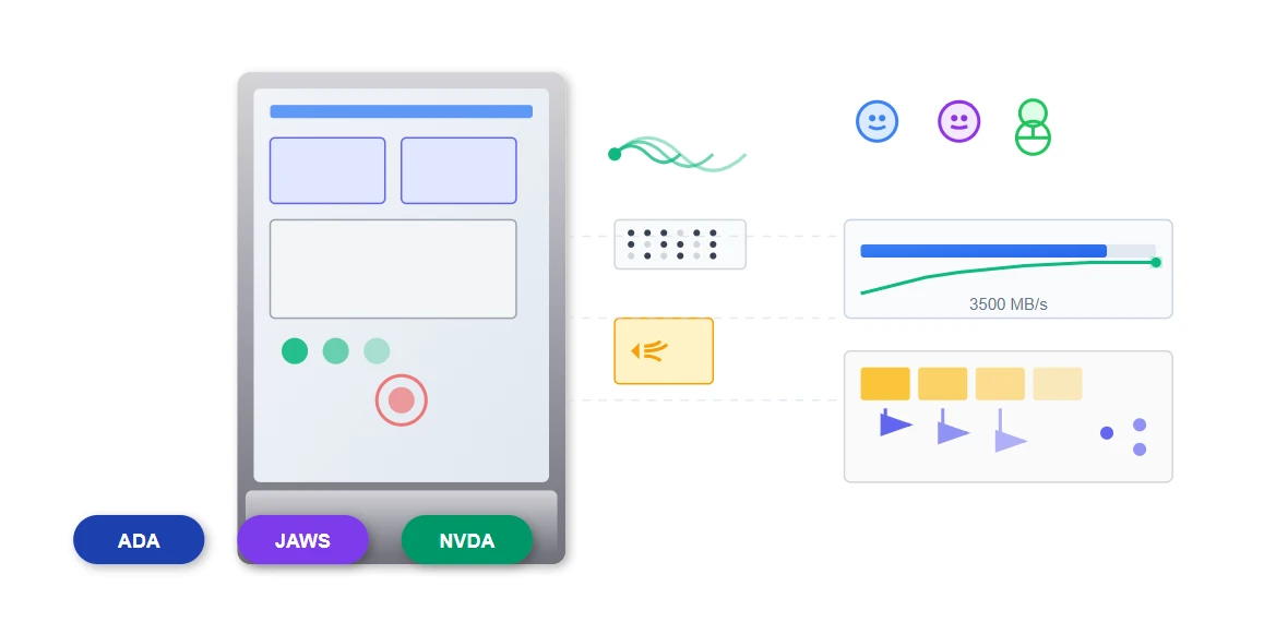 User Experience Design and Accessibility Engineering