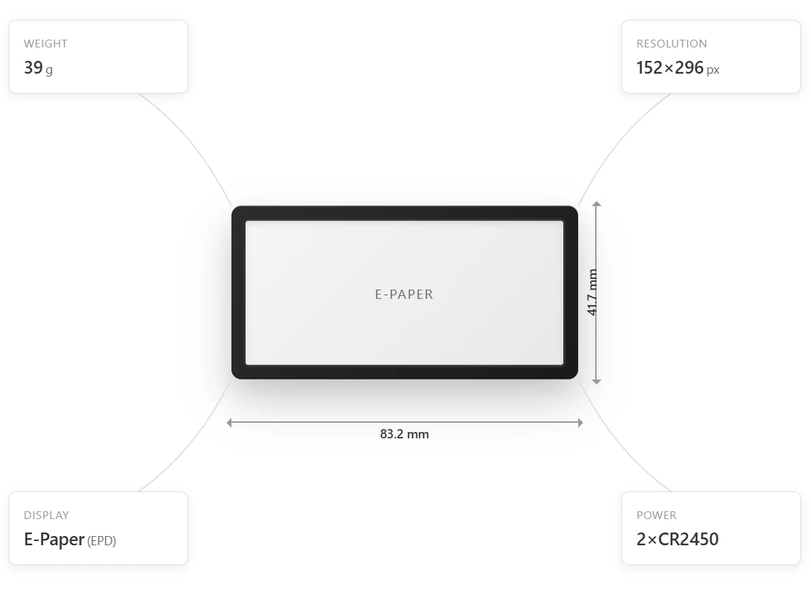 Communication Technology Comparison Communication Technology Comparison