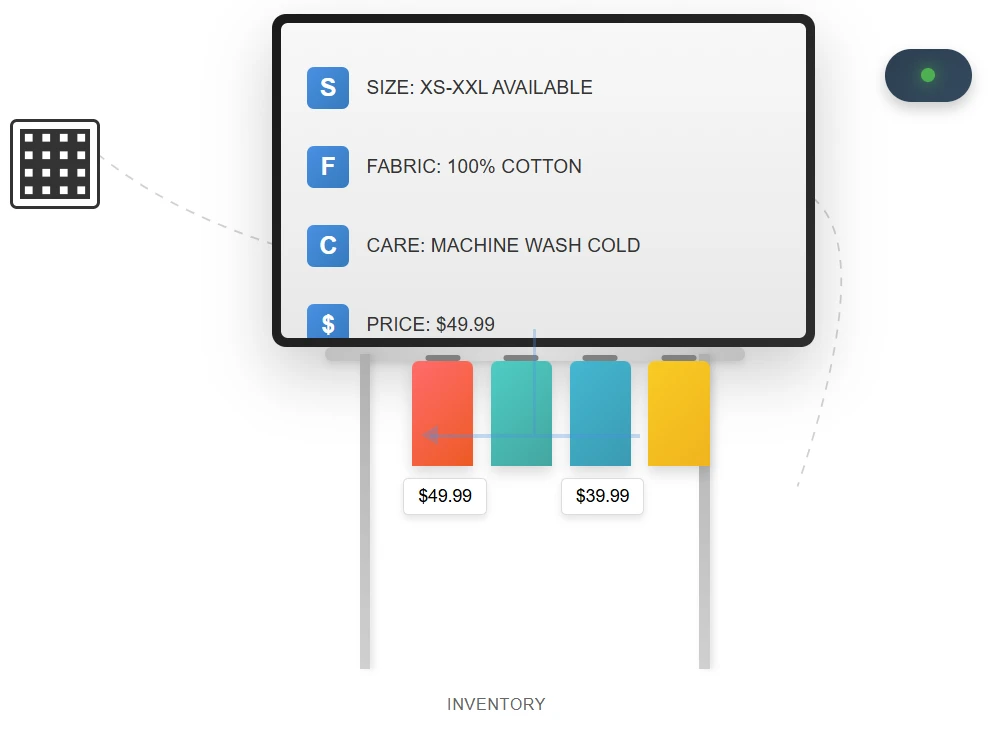 Clothing Stores Clothing Stores