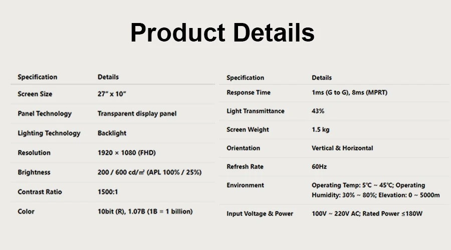 27x10 Transparent touch screen 27x10 Transparent touch screen