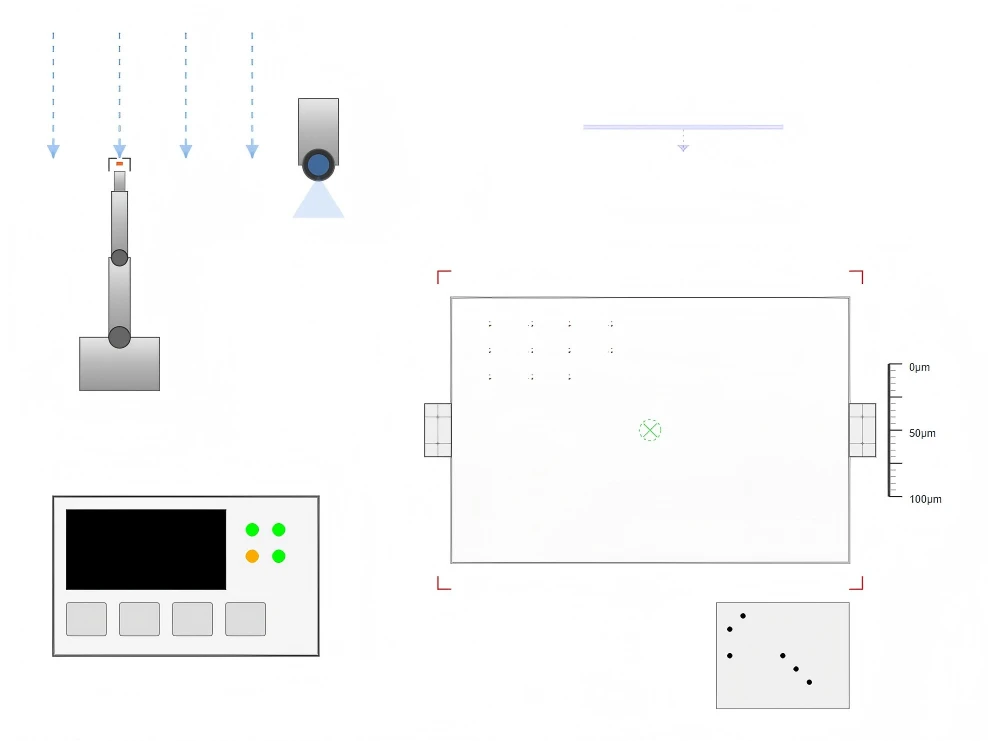 Precision Assembly Techniques