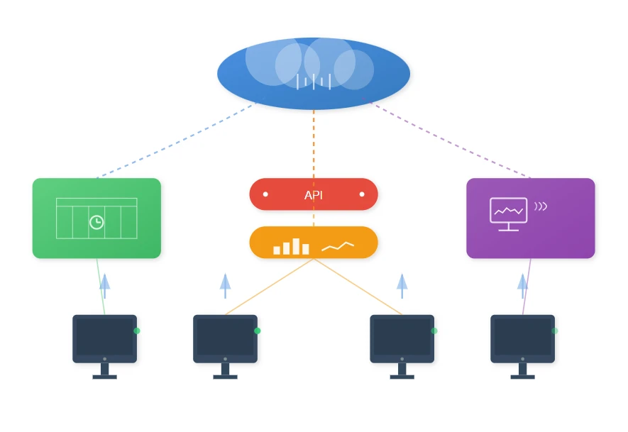 Content Management Interface Content Management Interface