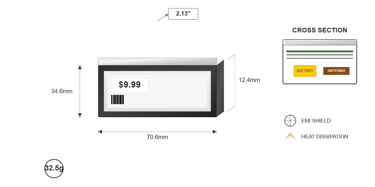 Manufacturing Excellence in Electronic Price Tag Production