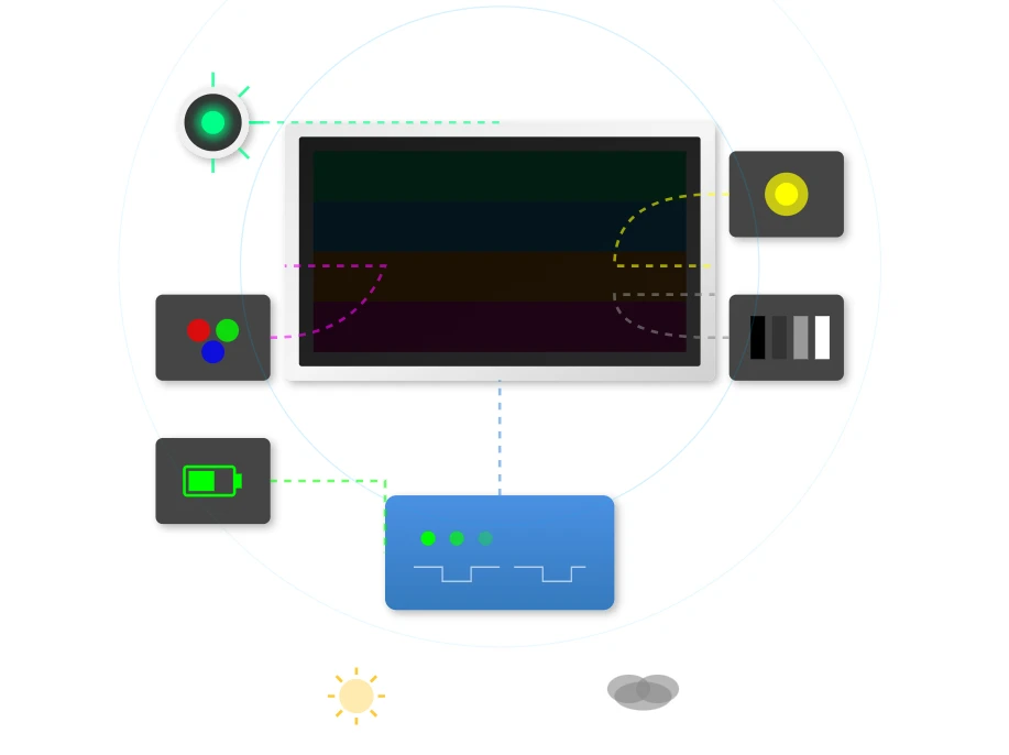 Real-Time Environmental Adaptation Real-Time Environmental Adaptation