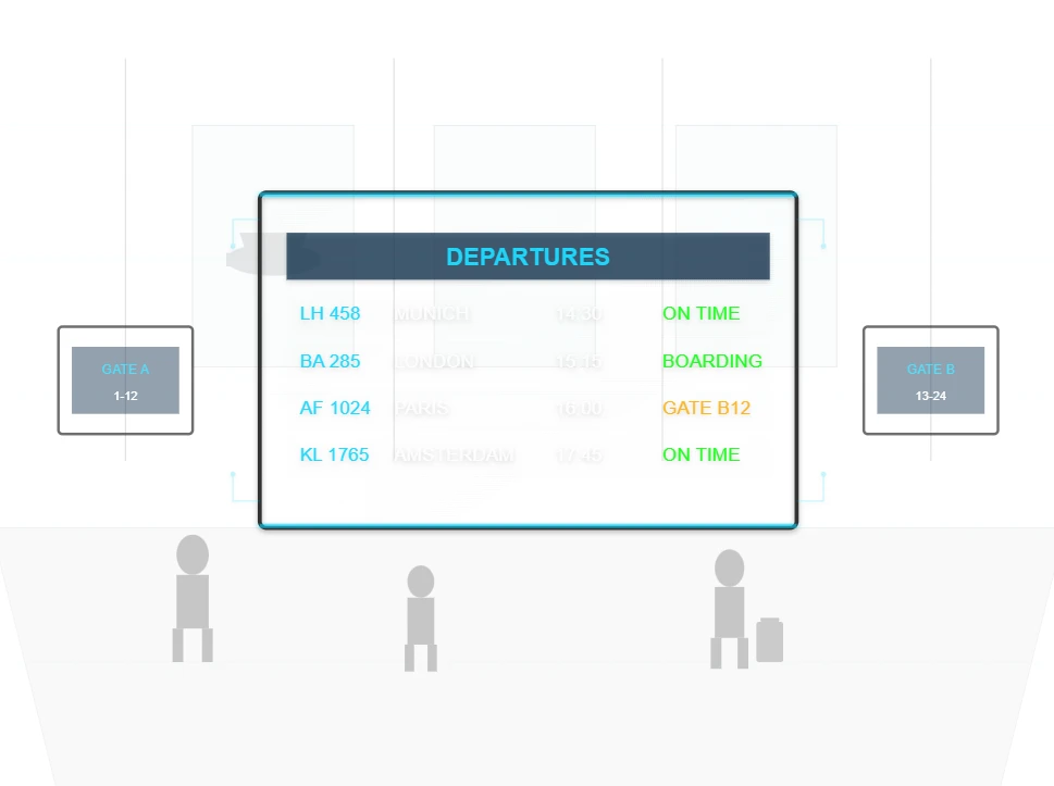 Airport Information Airport Information