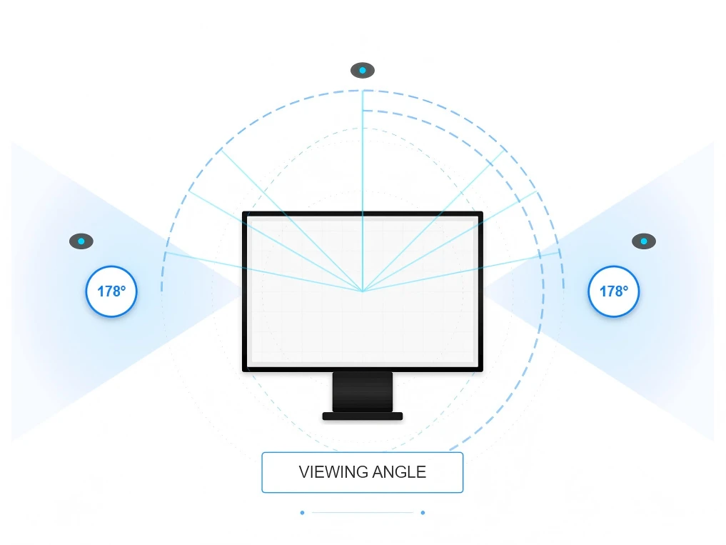 178° Viewing Angles 178° Viewing Angles