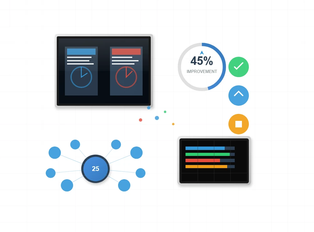 45% Improvement in Customer Understanding 45% Improvement in Customer Understanding