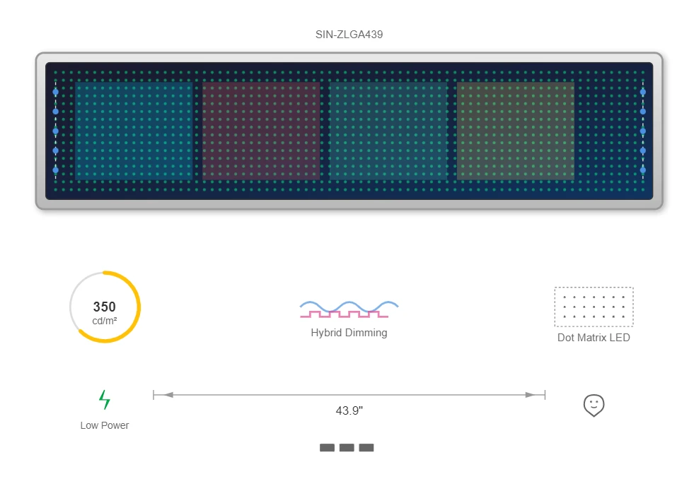 Revolutionizing Digital Signage