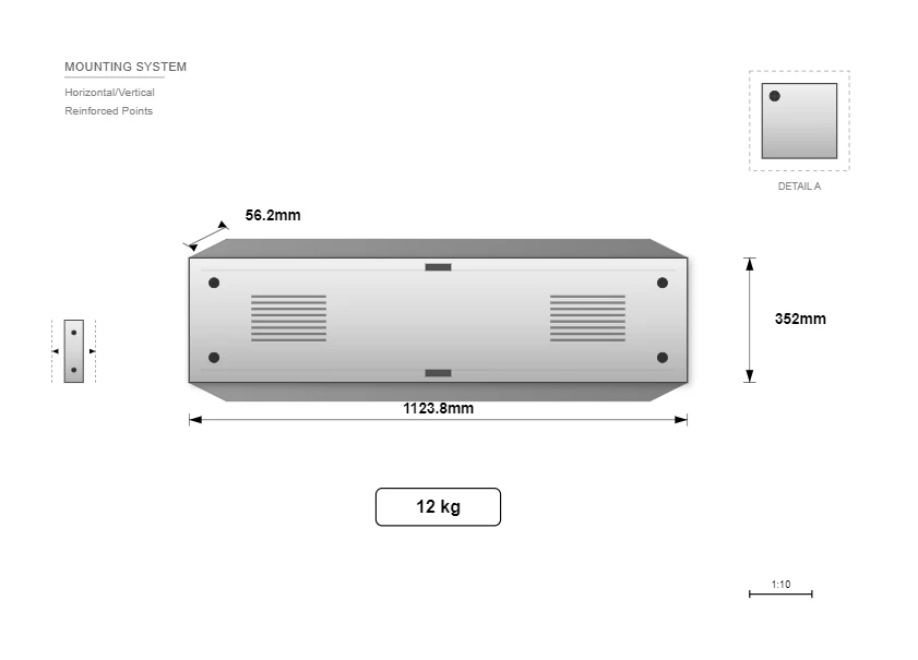 Zone-Based Content Display