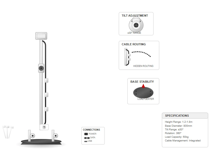 Freestanding Freestanding