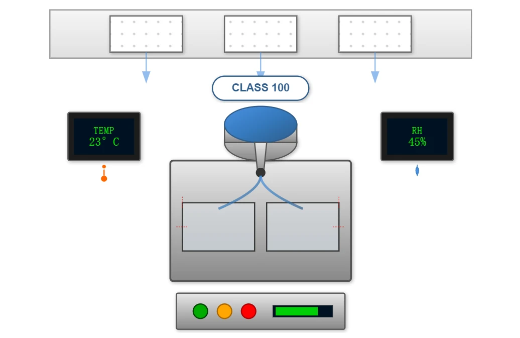 Liquid Crystal Injection Liquid Crystal Injection