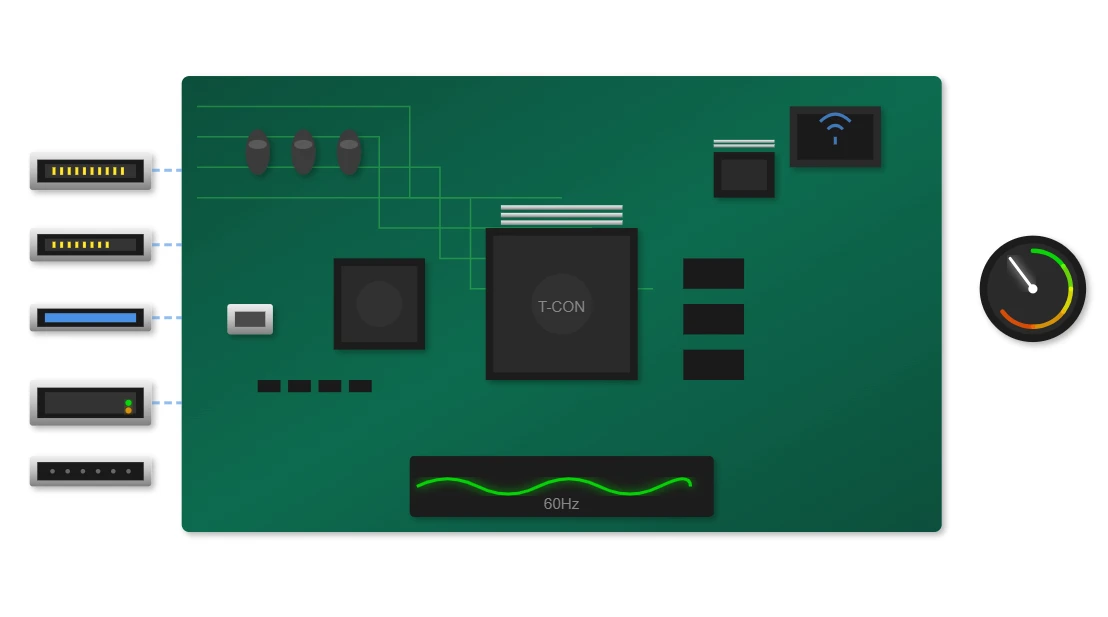 Electronic Integration and Control Systems