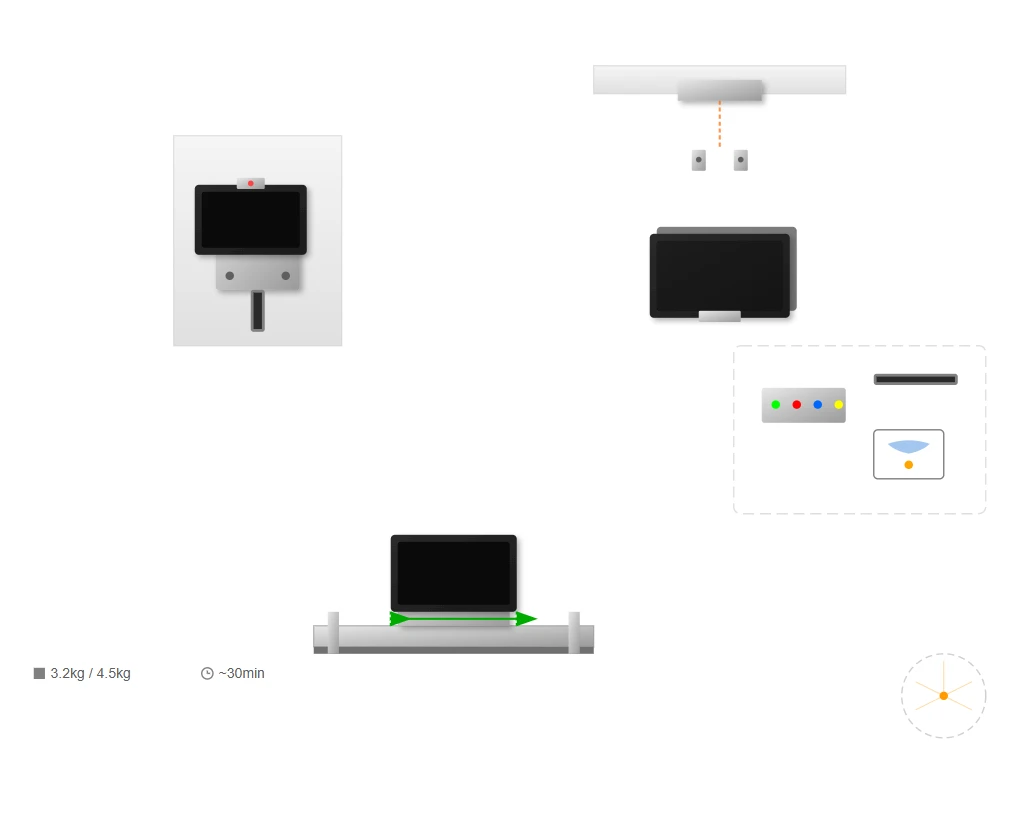Installation and Mounting Considerations Installation and Mounting Considerations