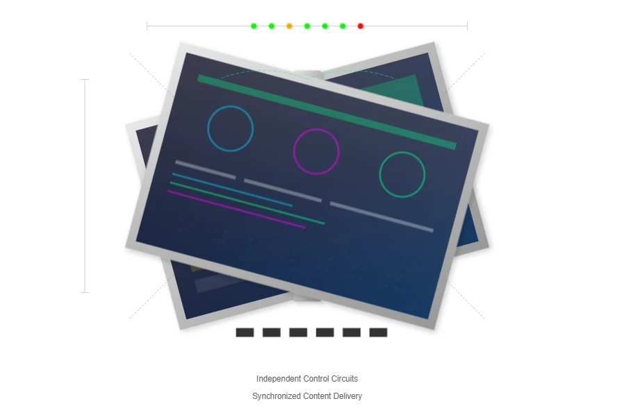 Dual-Face Screen Configuration