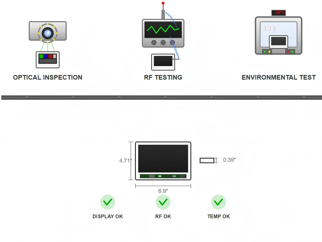 Certification Standards Certification Standards