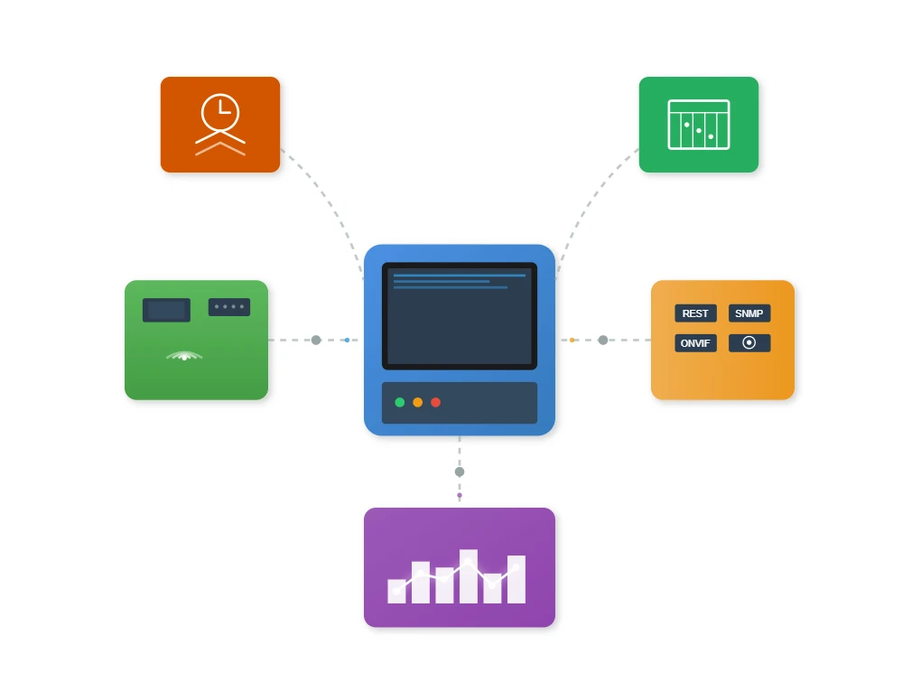 Content Management & Integration