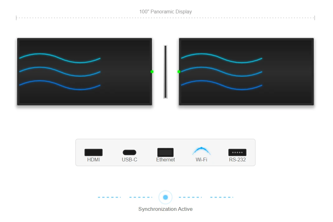 Seamless Connected Design