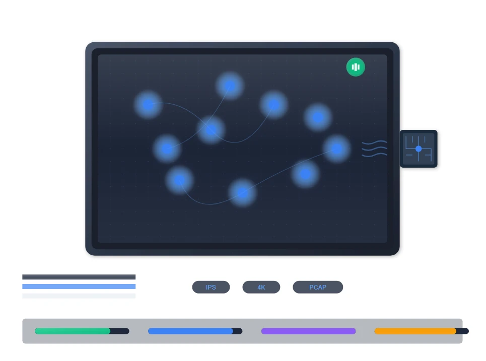 Multi-touch Capabilities Multi-touch Capabilities