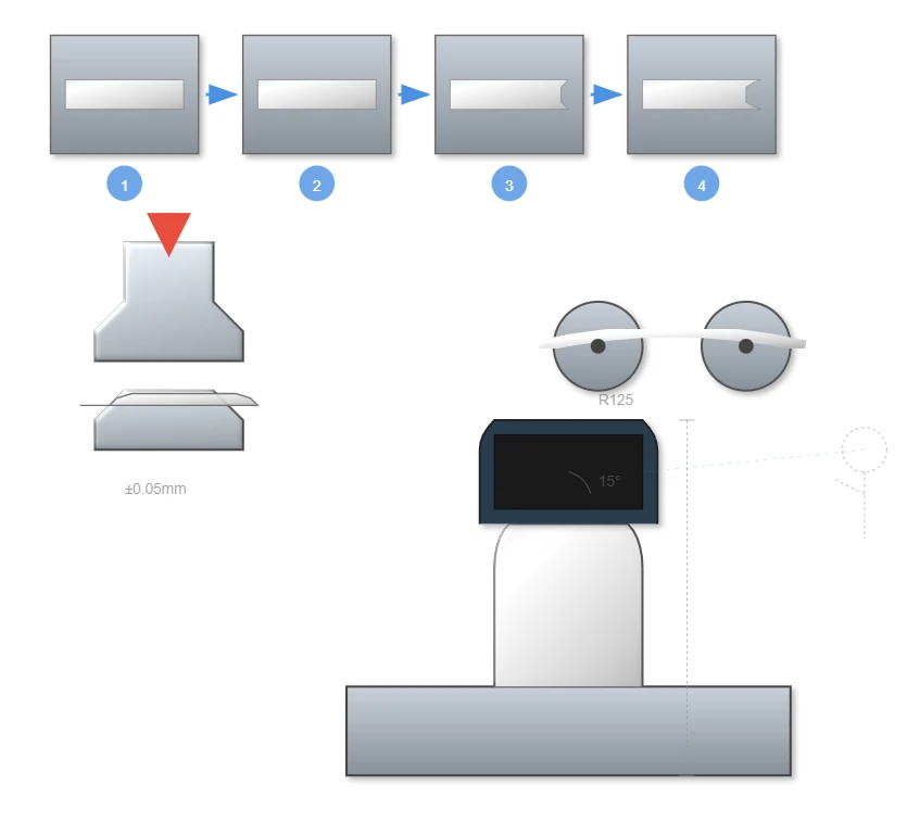 Advanced Stamping and Forming Techniques