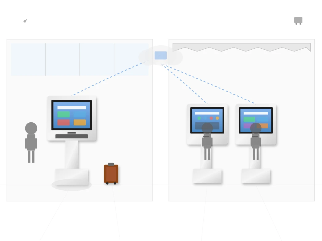 Streamlining Travel Experiences Streamlining Travel Experiences
