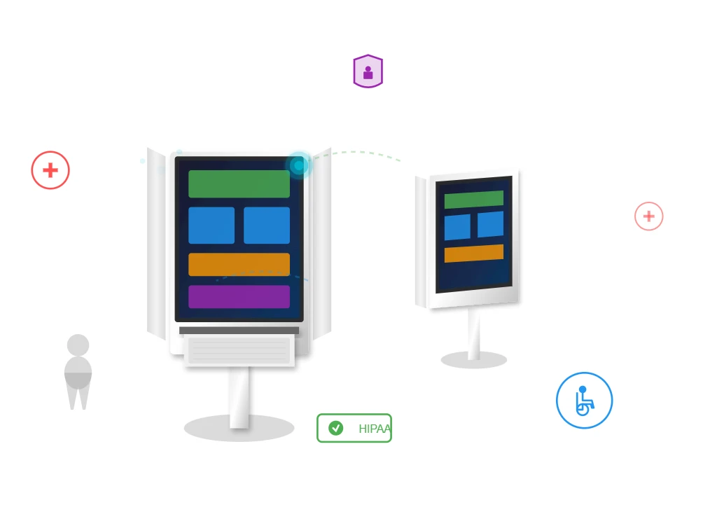 Improving Patient Experiences