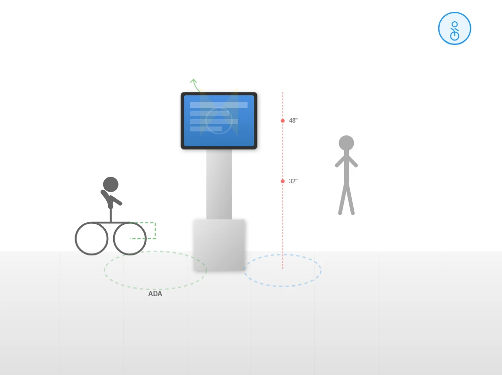 Physical Accessibility