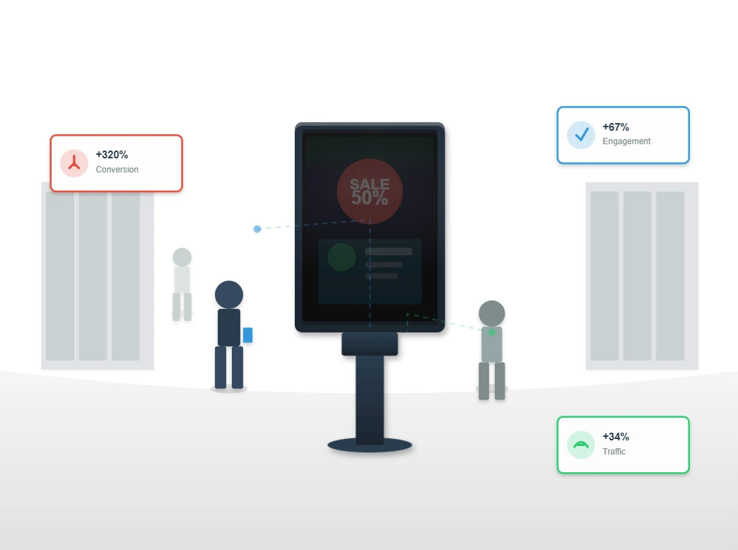 Retail Store Promotional Displays